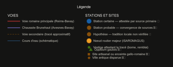 Légende de la carte schématique du réseau routier gallo-romain en Avesnois-Thiérache — voie Reims-Bavay et voies secondaires